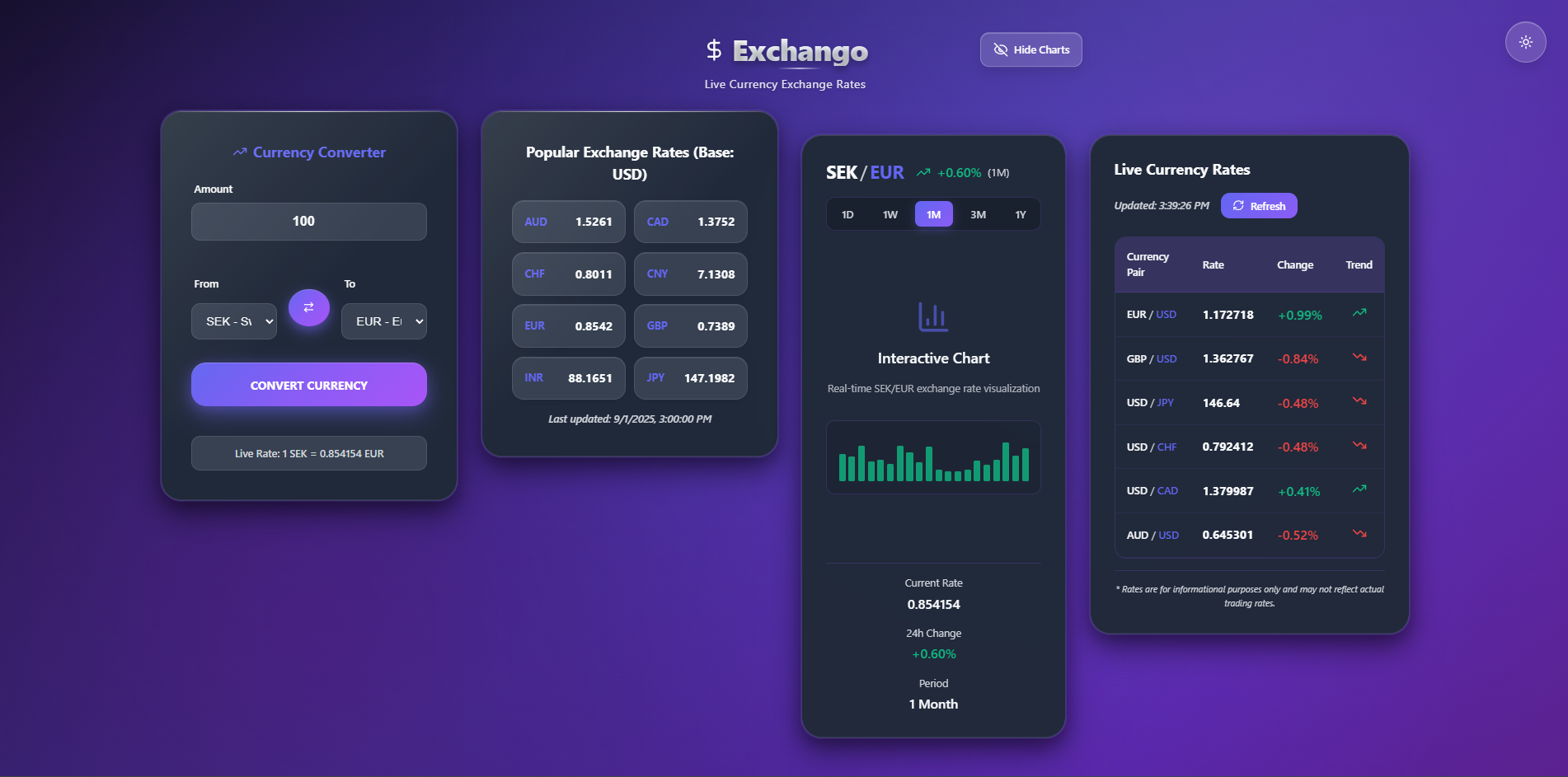 Exchango Application